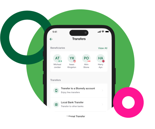 Easy Global Payments